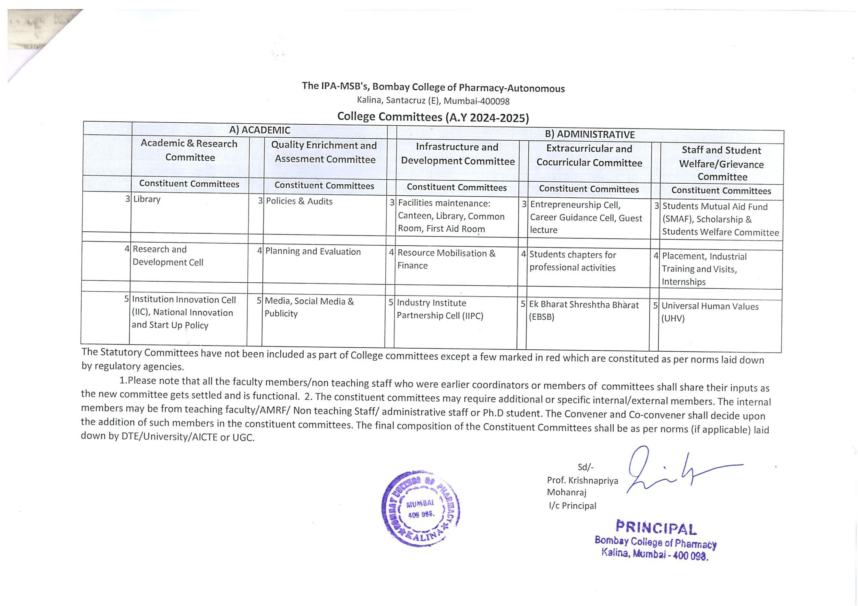 List of CommitteeÂ Members